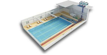 泳池加熱設(shè)備品種